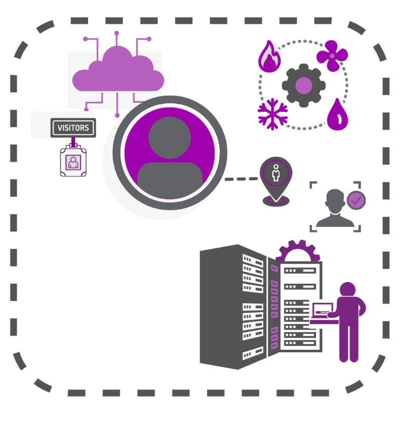 vigilant pictogram